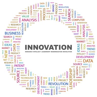 INNOVATION. Word collage on white background clipart