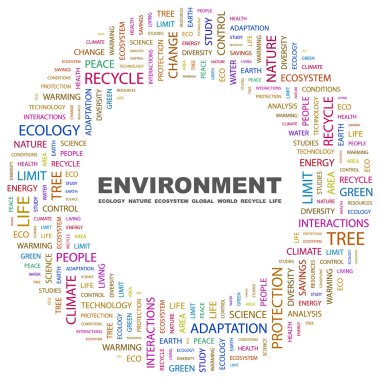 ENVIRONMENT. Word collage on white background clipart