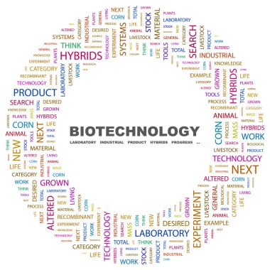 BIOTECHNOLOGY. Word collage on white background clipart