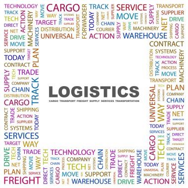 LOGISTICS. Word collage on white background clipart