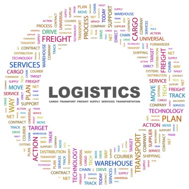 LOGISTICS. Word collage on white background clipart