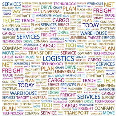 LOGISTICS. Word collage on white background clipart