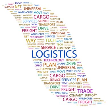 LOGISTICS. Word collage on white background clipart