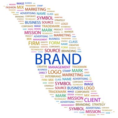 BRAND. Word collage on white background. clipart