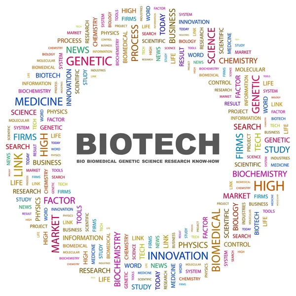 Biotech. woord collage op witte achtergrond — Stockvector