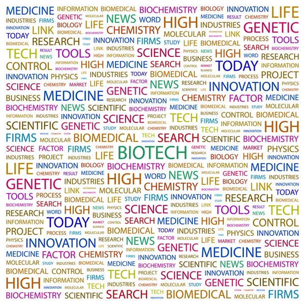 BIOTECH. Word collage on white background — Stock Vector