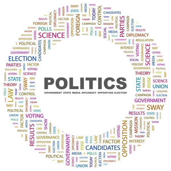 Politik. Wortcollage auf weißem Hintergrund — Stockvektor
