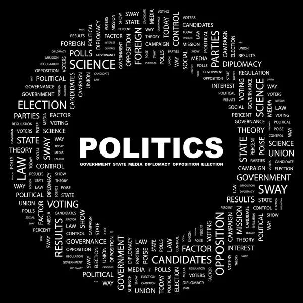 Πολιτική. λέξη κολάζ σε μαύρο φόντο — Διανυσματικό Αρχείο