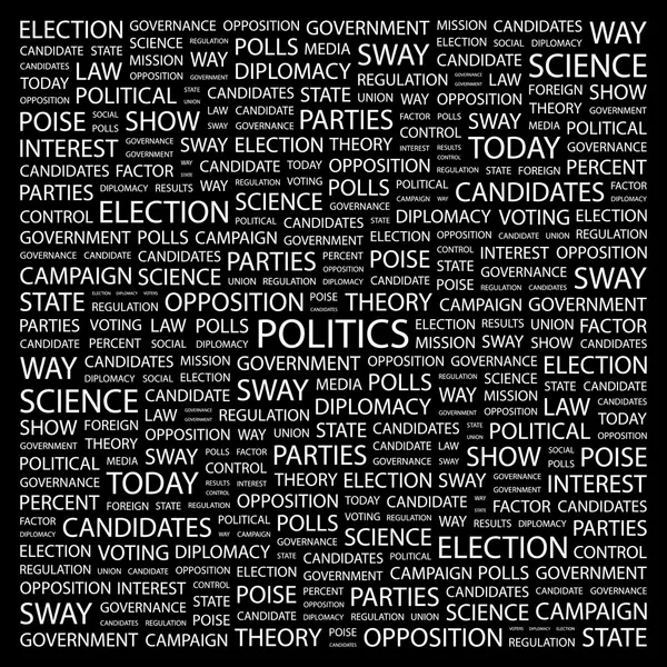 POLITIQUE. Collage Word sur fond noir — Image vectorielle