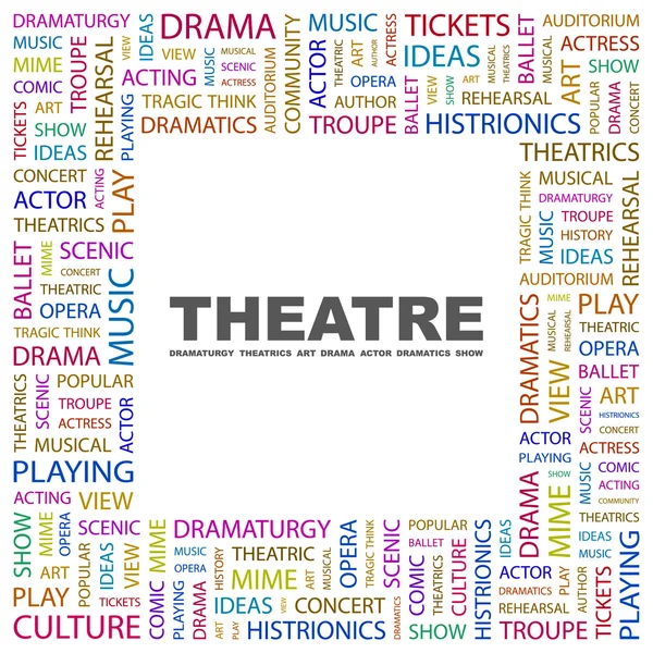 Theater. Wortcollage auf weißem Hintergrund — Stockvektor