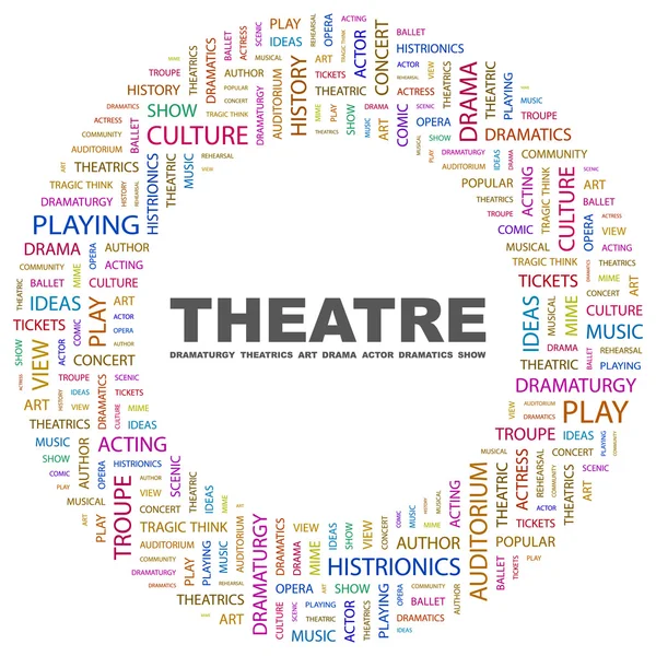 Θέατρο. λέξη κολάζ σε άσπρο φόντο — Διανυσματικό Αρχείο