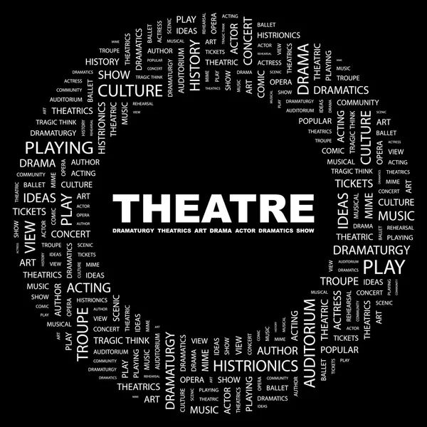 Θέατρο. λέξη κολάζ σε μαύρο φόντο — Διανυσματικό Αρχείο