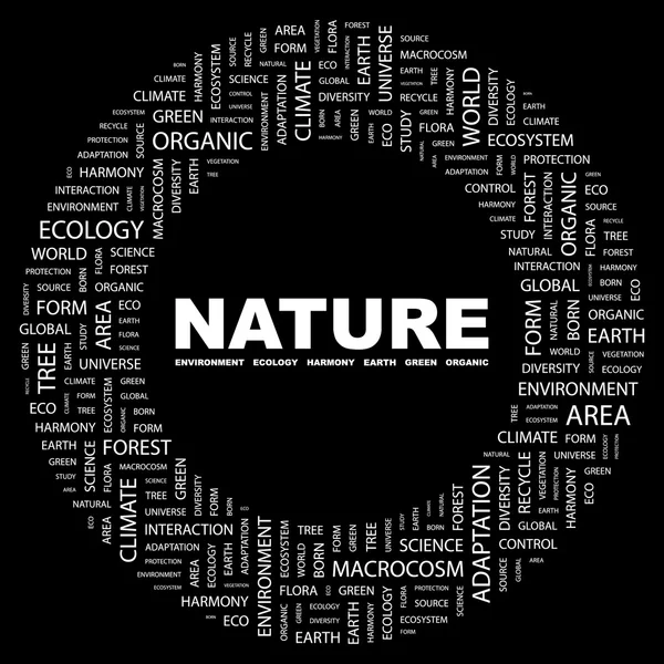 La nature. Collage Word sur fond noir — Image vectorielle