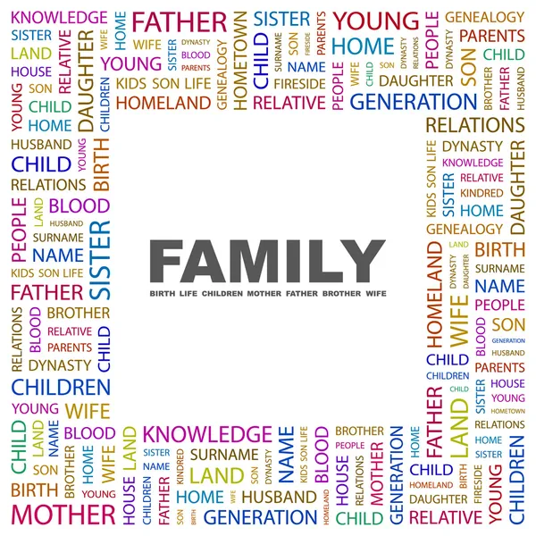 Famiglia. Collage di parole su sfondo bianco — Vettoriale Stock