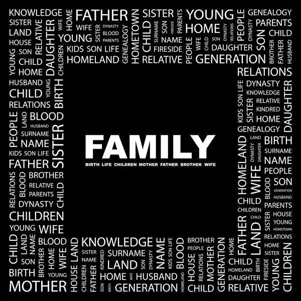 Famiglia. Collage di parole — Vettoriale Stock