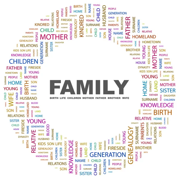 Familj. ordet collage på vit bakgrund — Stock vektor