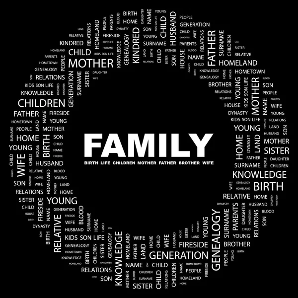 Οικογένεια. λέξη κολάζ — Διανυσματικό Αρχείο