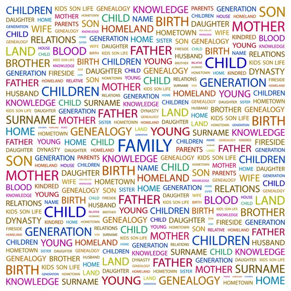 La famille. Collage de mots sur fond blanc — Image vectorielle