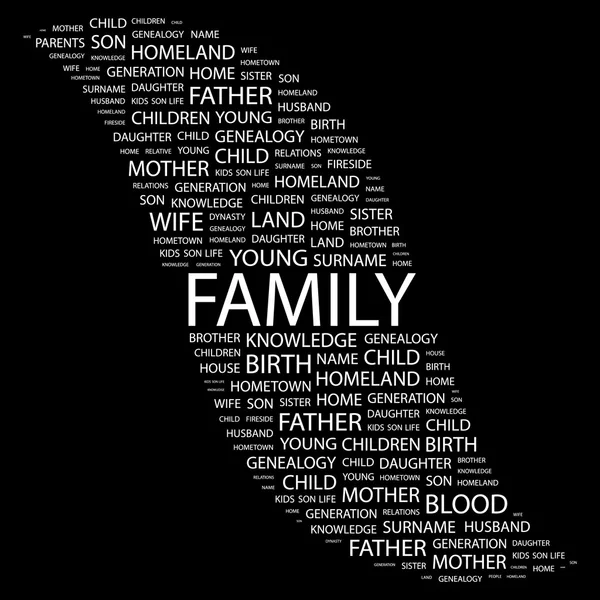 Family. Word collage — Stock Vector