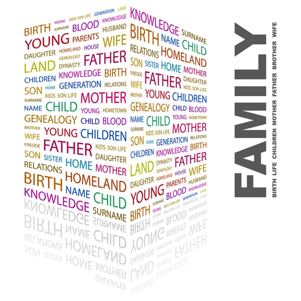 Familia. collage palabra sobre fondo blanco — Archivo Imágenes Vectoriales