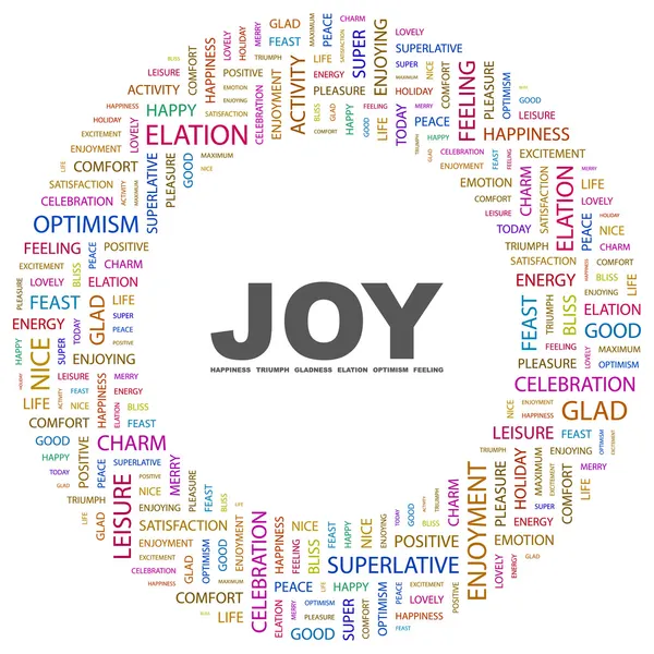 Glädje. ordet collage på vit bakgrund — Stock vektor
