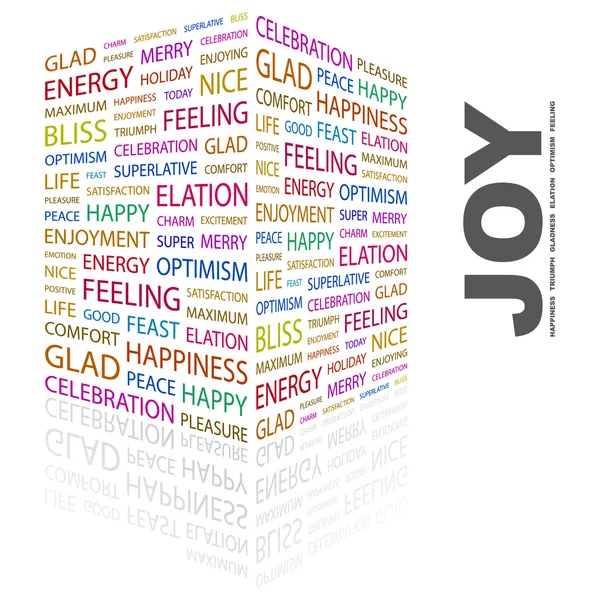 JOY. Word collage on white background — Stock Vector