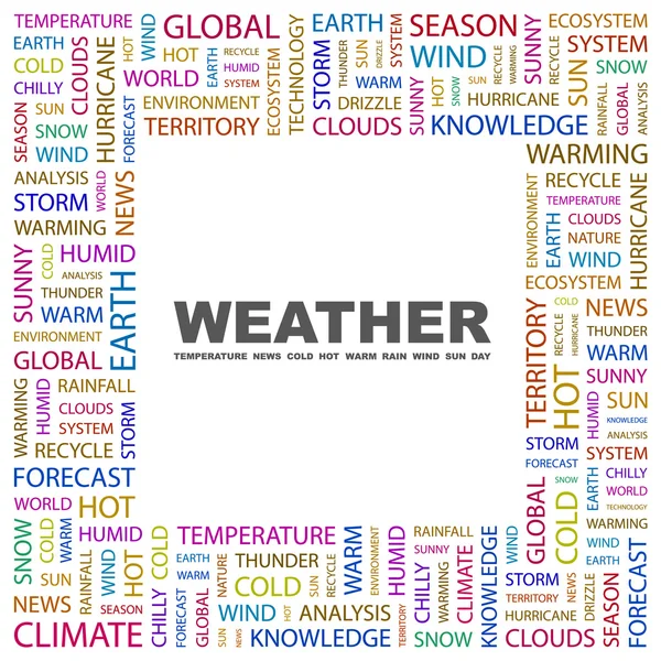 stock vector WEATHER. Word collage on white background