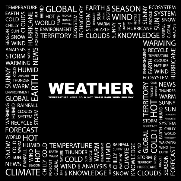 WEATHER. Word collage on black background — Stock Vector