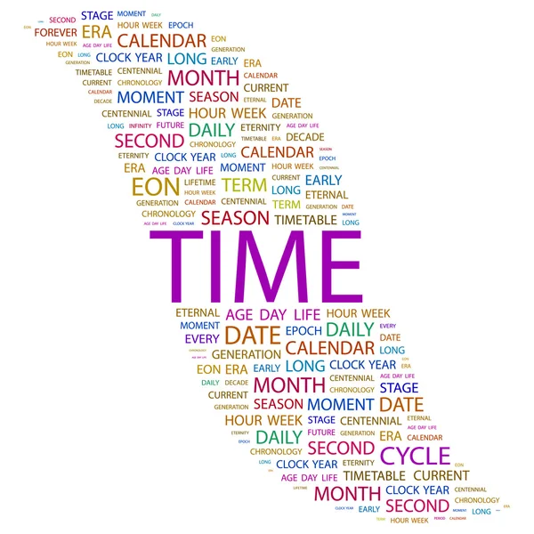 Tiempo. collage palabra sobre fondo blanco — Vector de stock