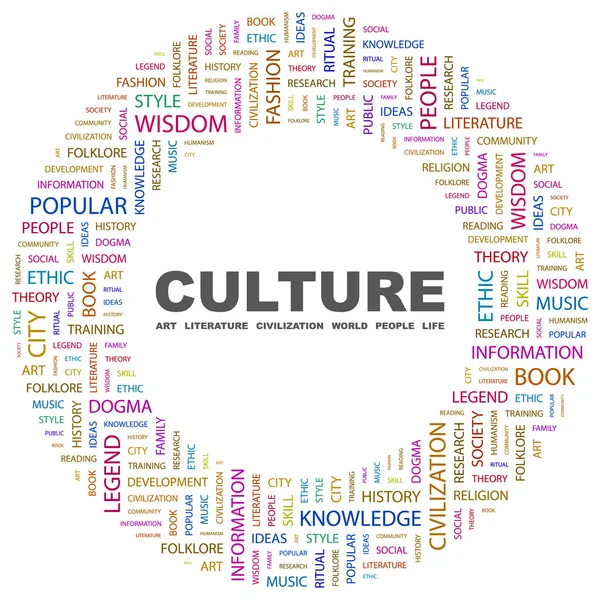 Kultura. slovo koláž na bílém pozadí — Stockový vektor