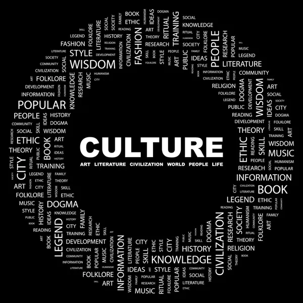 La culture. Collage Word sur fond noir — Image vectorielle