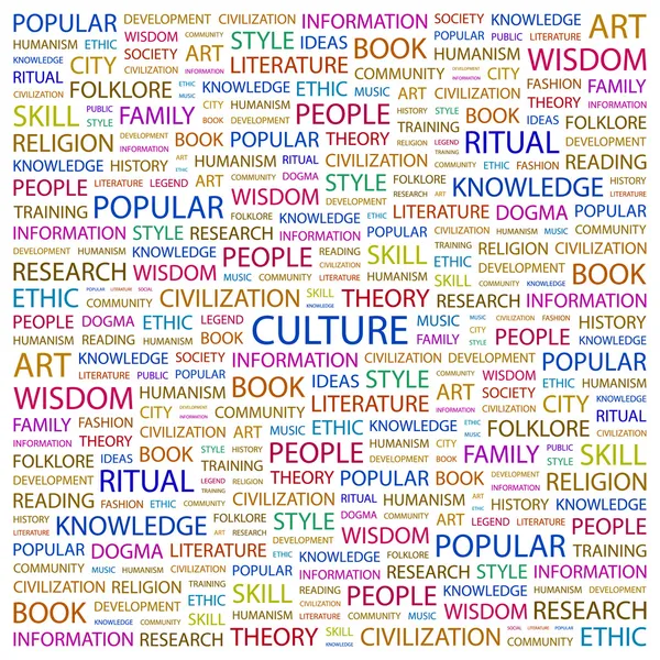 CULTURE. Word collage on white background — Stock Vector