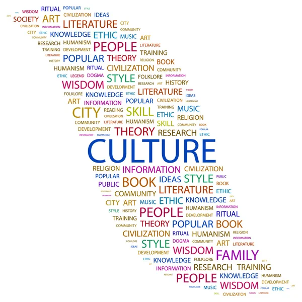 Kultur. Wortcollage auf weißem Hintergrund — Stockvektor