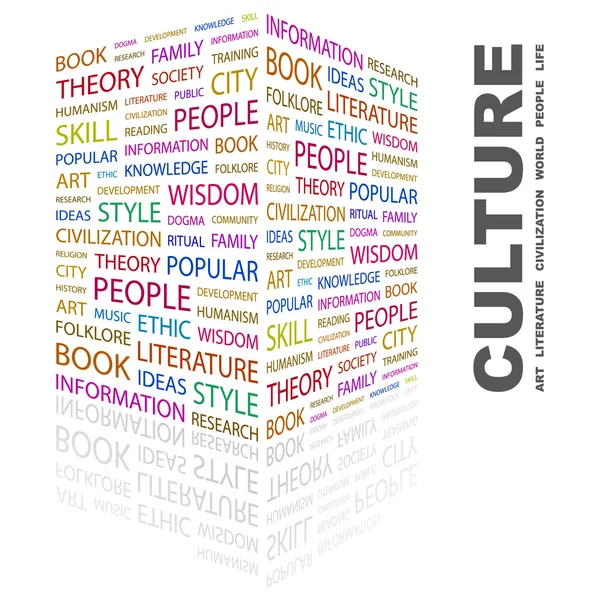 Cultuur. woord collage op witte achtergrond — Stockvector