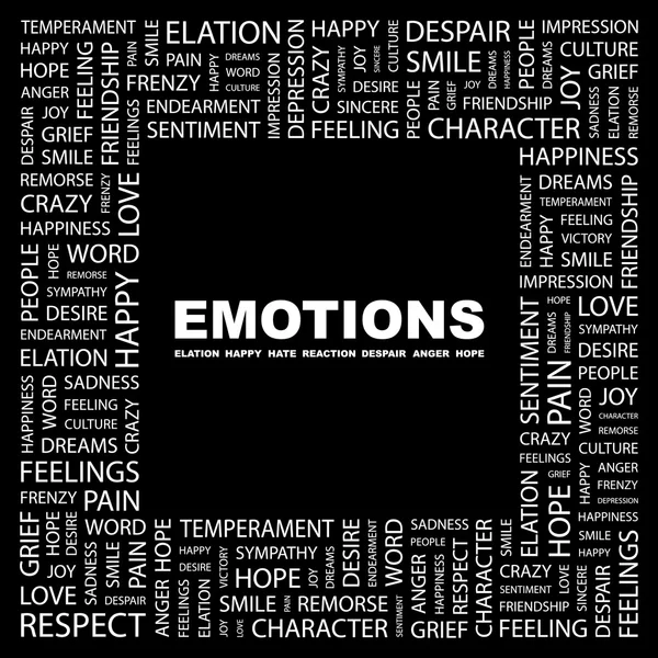 Emoties. woord collage op zwarte achtergrond — Stockvector
