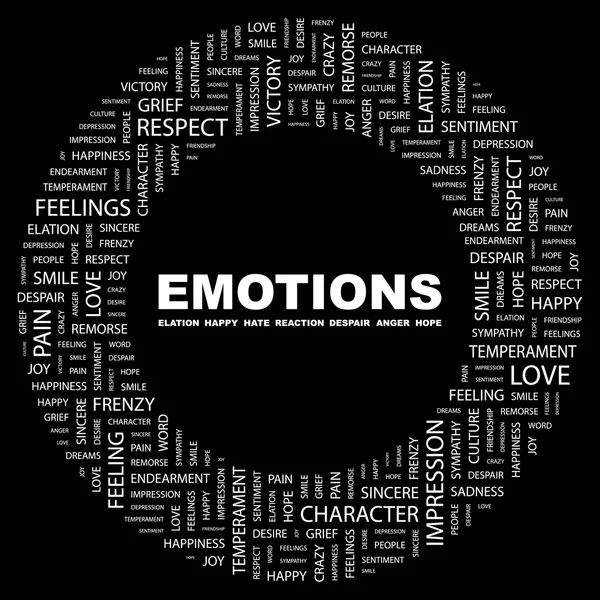 Emotionen. Wortcollage auf schwarzem Hintergrund — Stockvektor