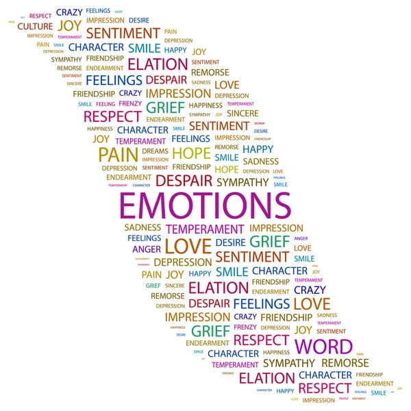 Emotionen. Wortcollage auf weißem Hintergrund — Stockvektor