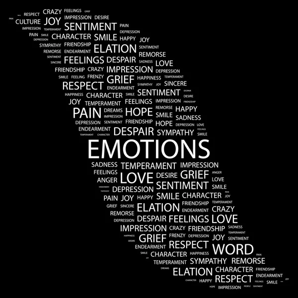 EMOZIONI. Collage di parole su sfondo nero — Vettoriale Stock