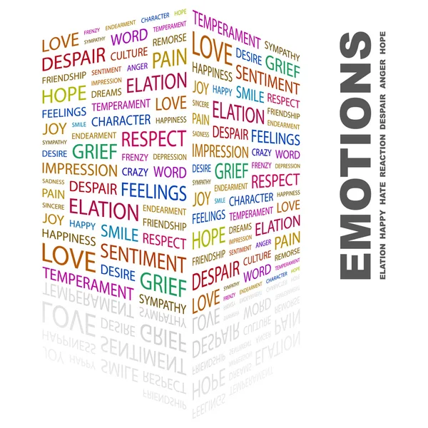 EMOTIONS. Word collage on white background — Stock Vector