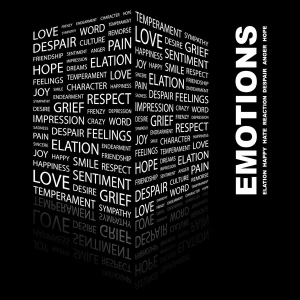 EMOZIONI. Collage di parole su sfondo nero — Vettoriale Stock