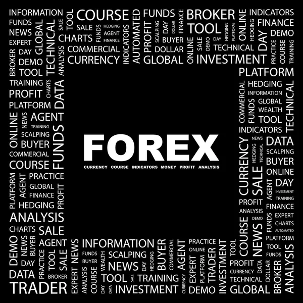 Forex. λέξη κολάζ — Διανυσματικό Αρχείο