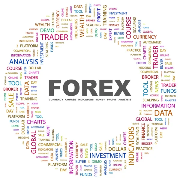 Forex. slovo koláž na bílém pozadí — Stockový vektor