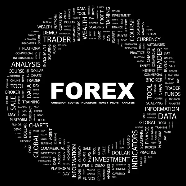 FOREX. collage palabra — Vector de stock