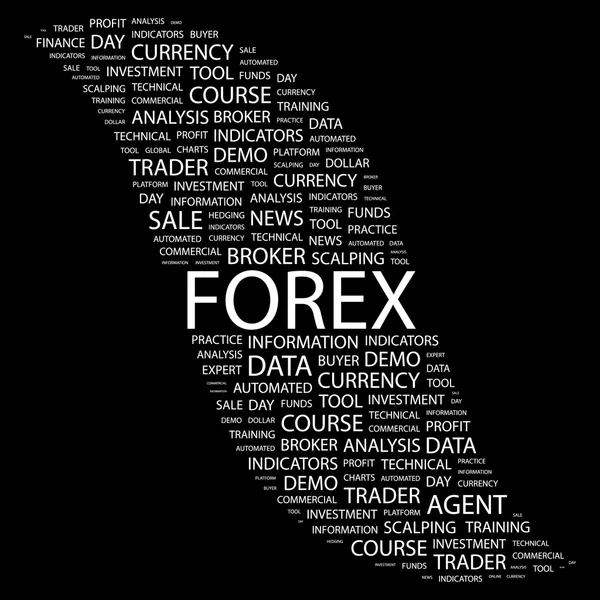 Forex. słowo kolaż — Wektor stockowy