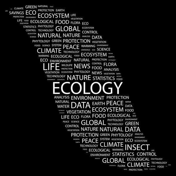 Ecologie. woord collage op zwarte achtergrond — Stockvector