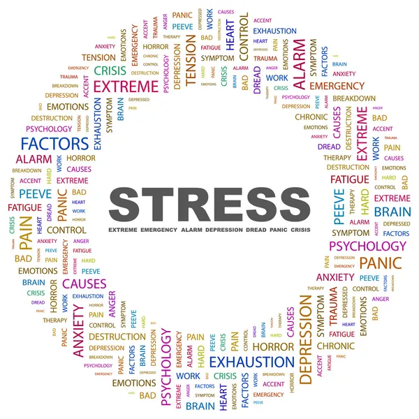 Stress. ordet collage på vit bakgrund. — Stock vektor