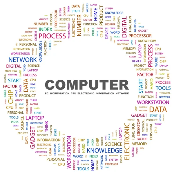 O computador. O computador. Colagem de palavras no fundo branco — Vetor de Stock