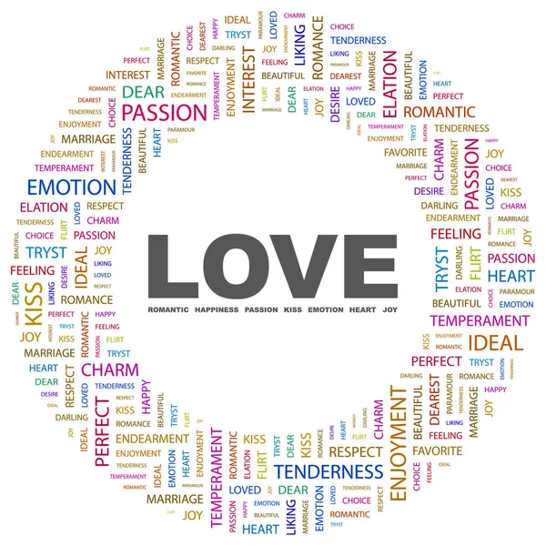 L'amore. Collage di parole su sfondo bianco — Vettoriale Stock