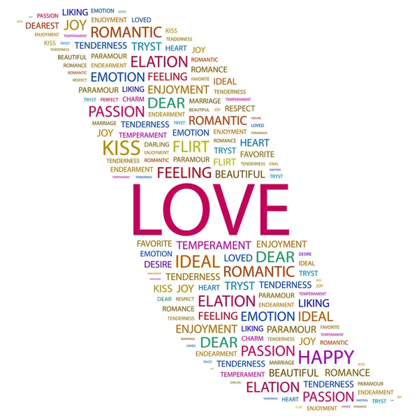 L'amore. Collage di parole su sfondo bianco — Vettoriale Stock
