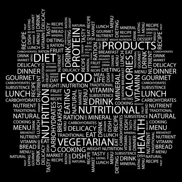 Essen. Wortcollage auf schwarzem Hintergrund — Stockvektor